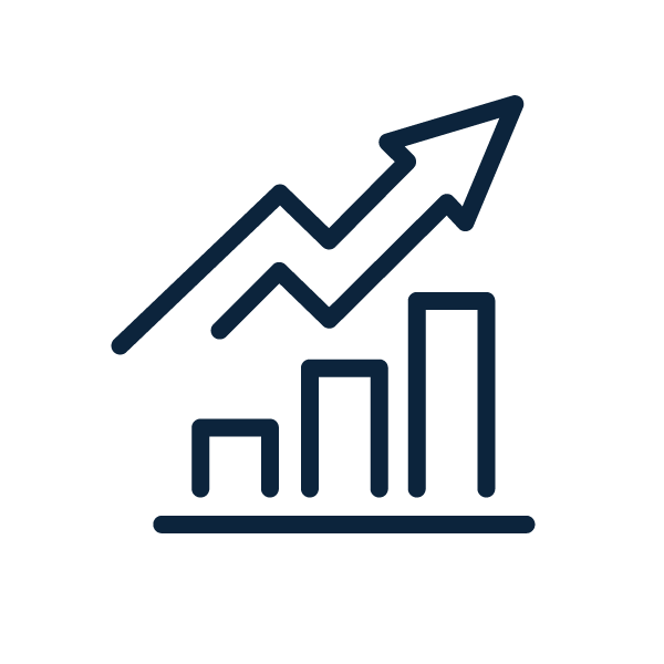 Metrics